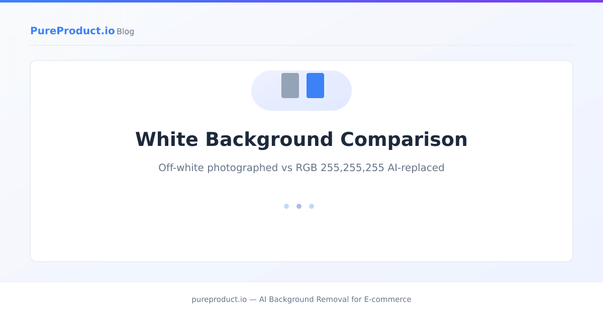 Diagram showing the difference between photographed off-white background and AI-replaced pure white RGB 255,255,255 background