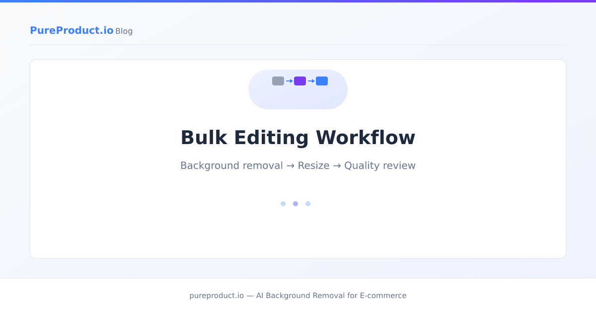 Amazon bulk editing workflow showing three stages: background removal, resizing, and quality review