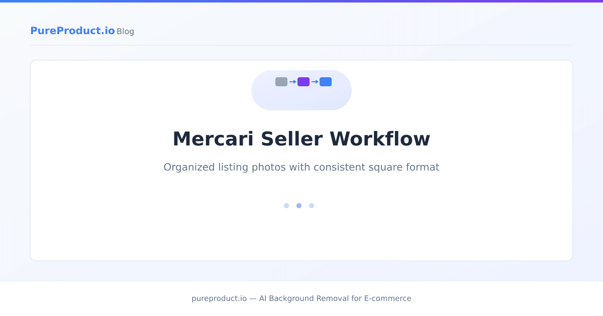 High-volume Mercari seller workflow showing organized listing photos with consistent square format and clean backgrounds